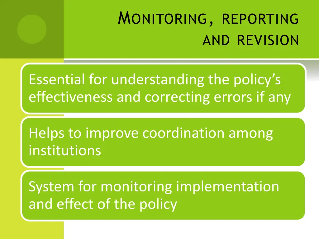 m onitoring reporting and revision