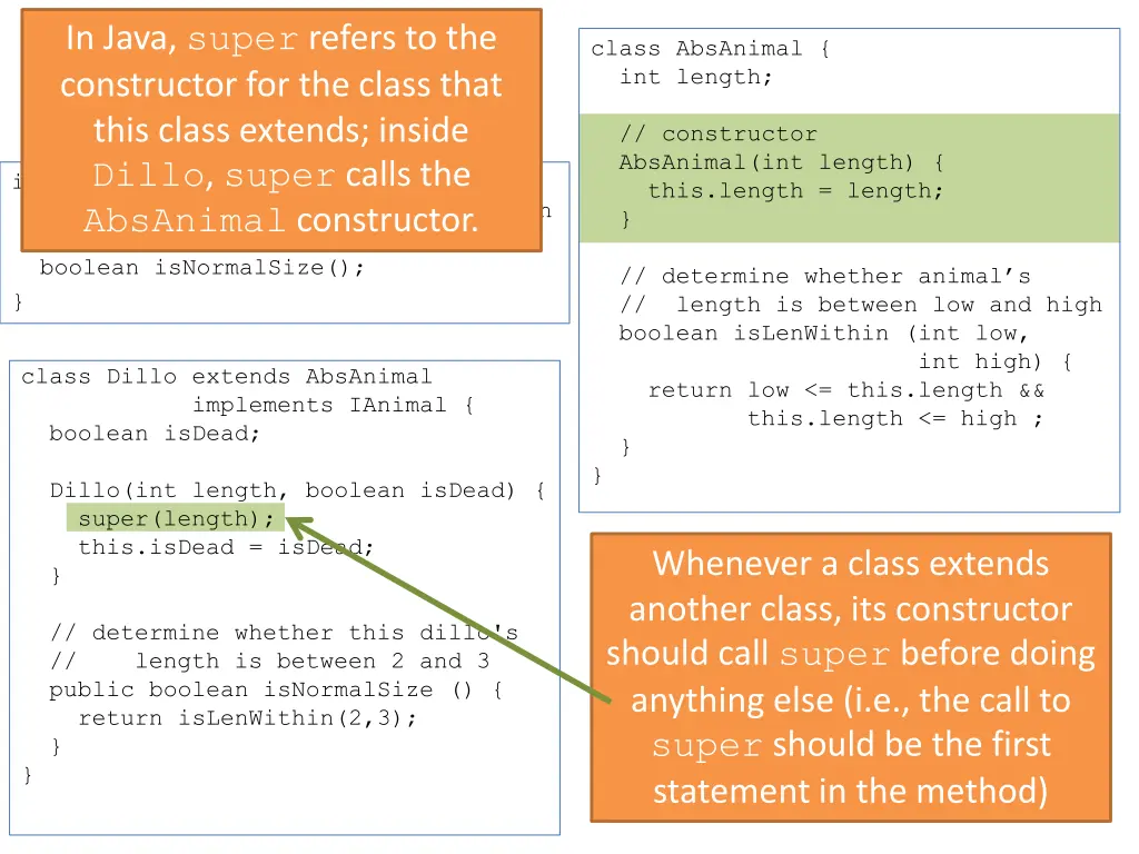 in java super refers to the constructor 1