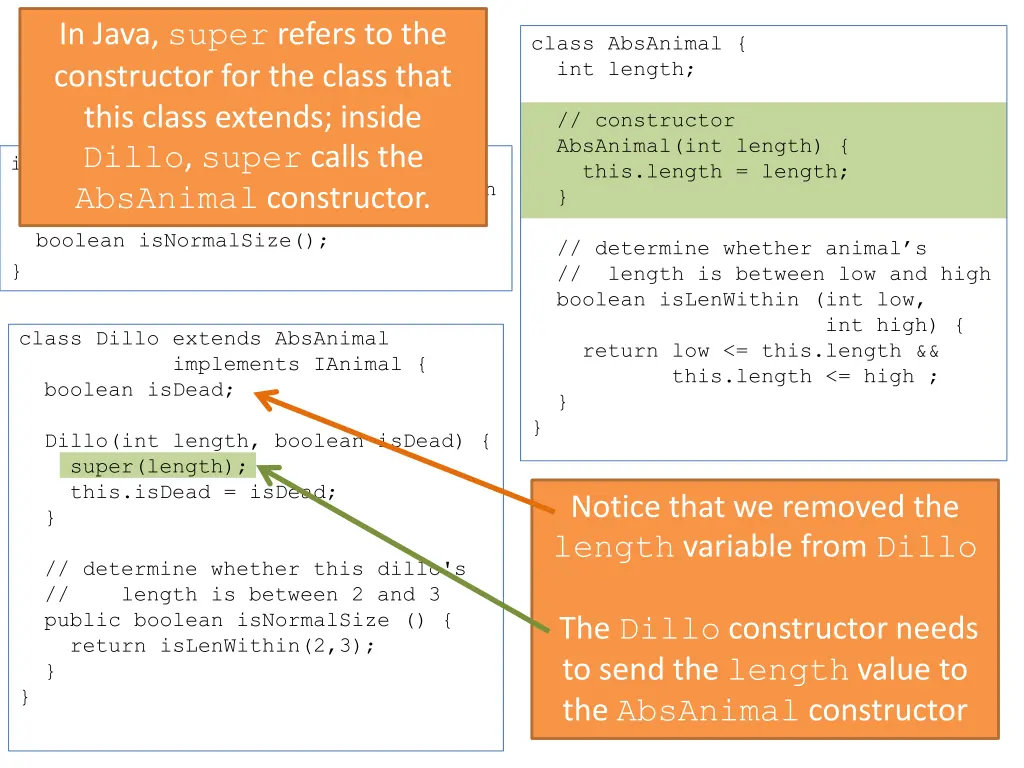 in java super refers to the constructor