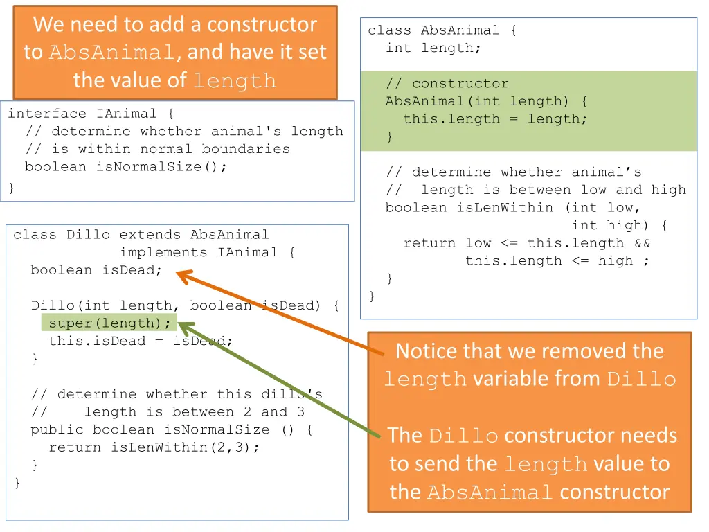 we need to add a constructor to absanimal 1