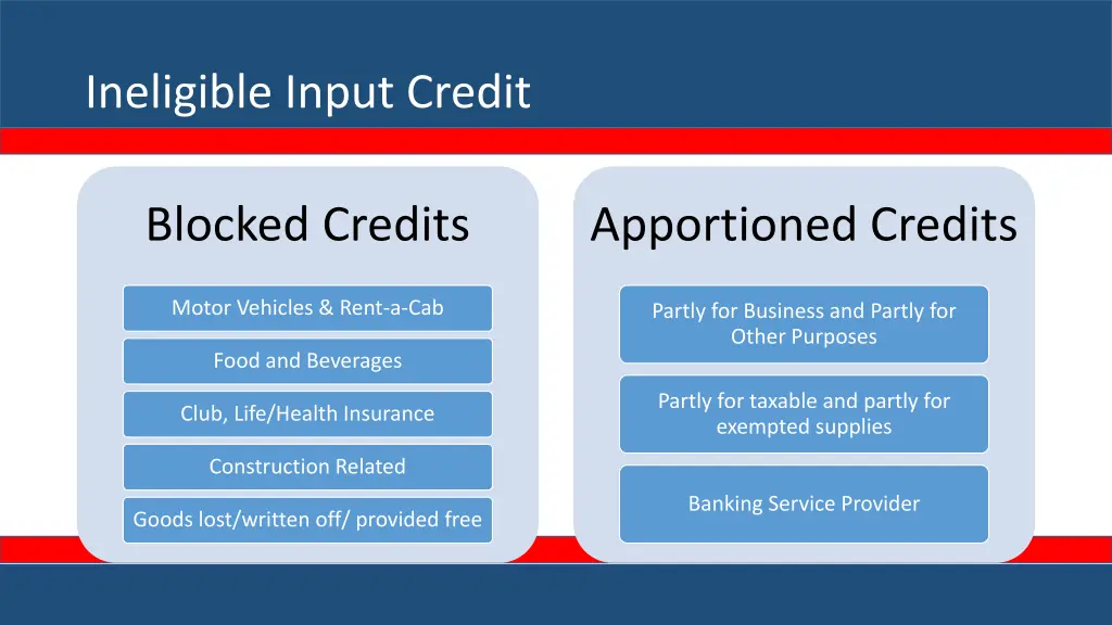 ineligible input credit