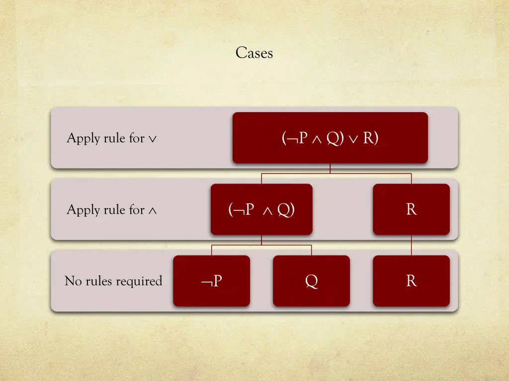 cases 2