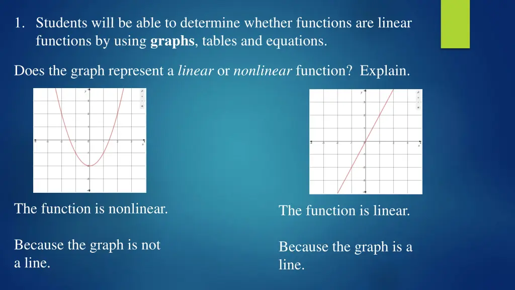 1 students will be able to determine whether 1