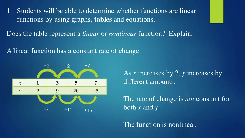 1 students will be able to determine whether 3