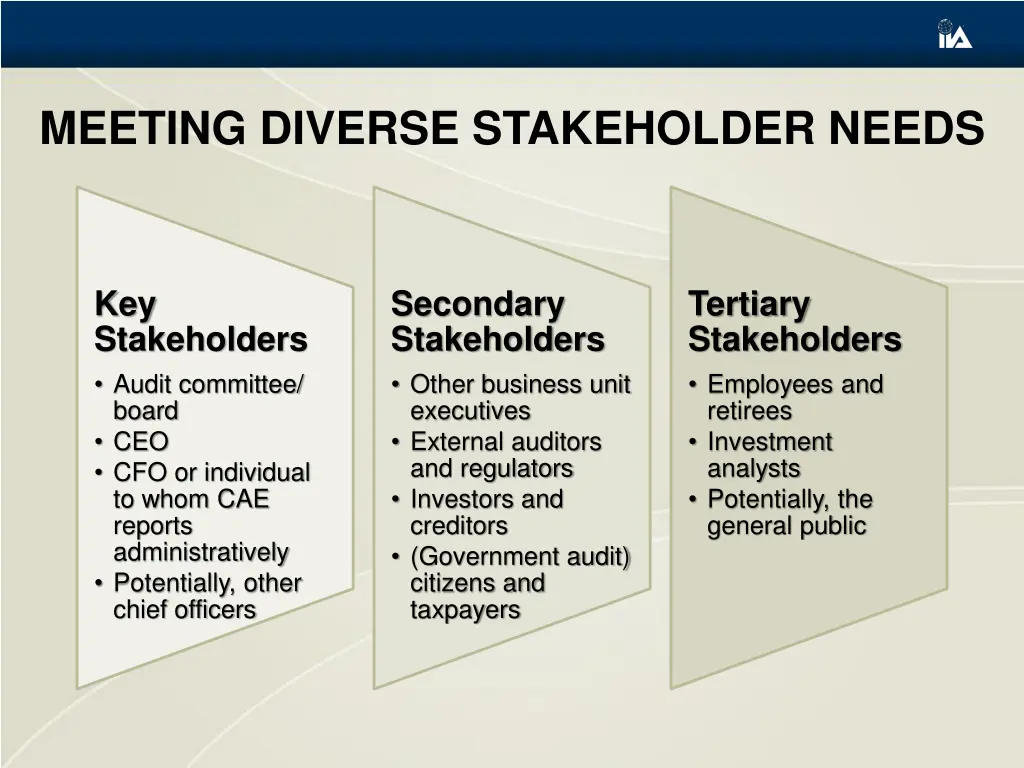 meeting diverse stakeholder needs