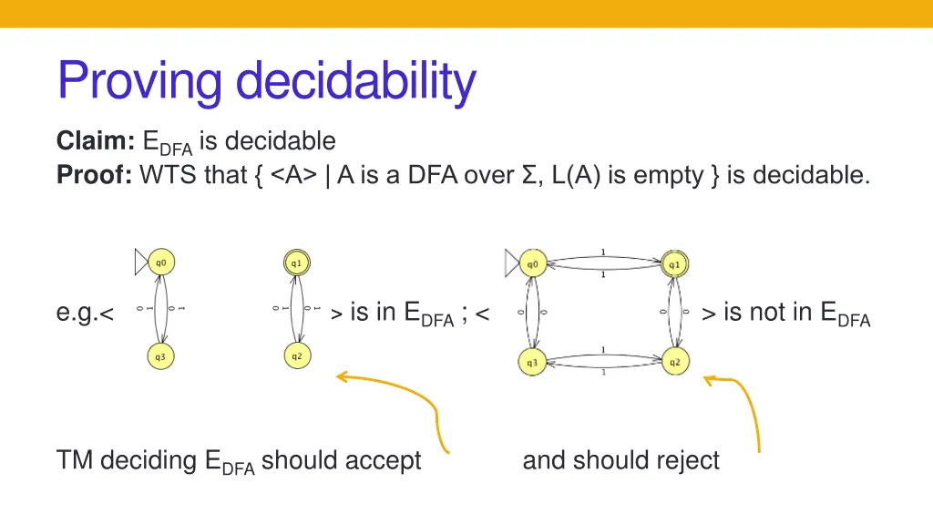 proving decidability 4