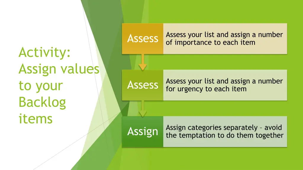 assess your list and assign a number