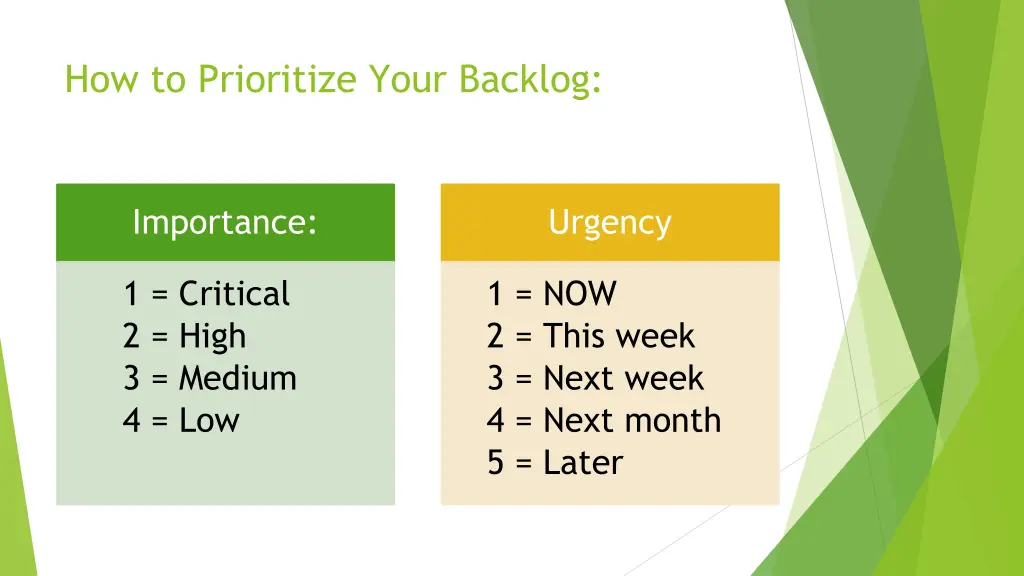 how to prioritize your backlog