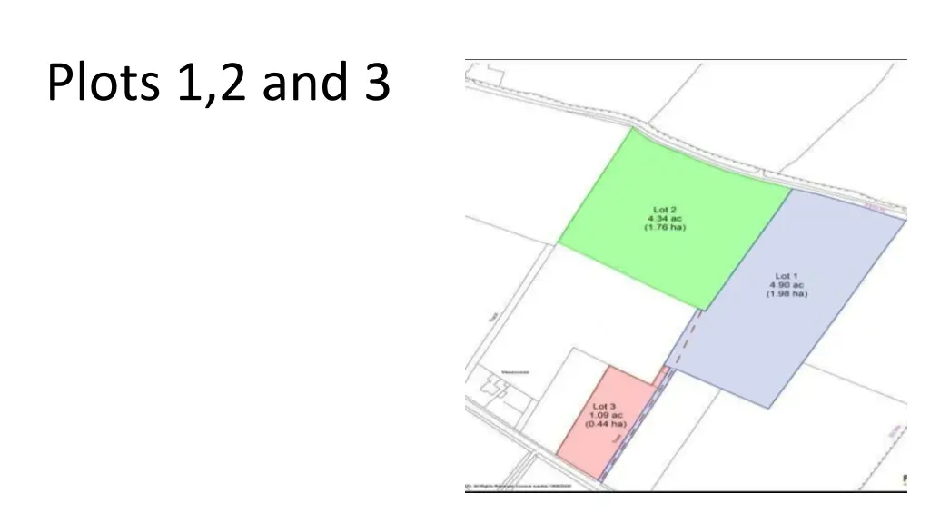 plots 1 2 and 3 1