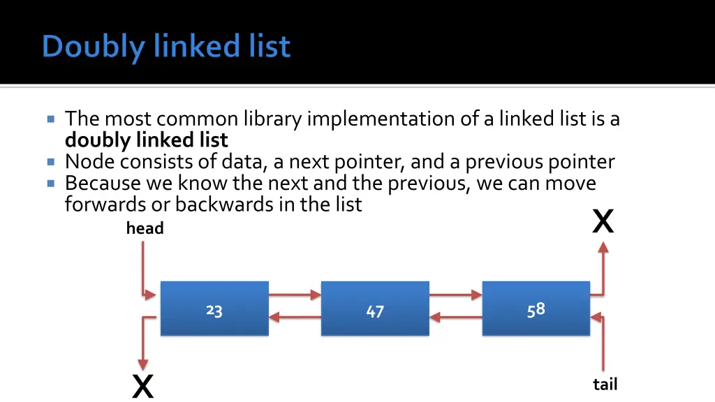 the most common library implementation