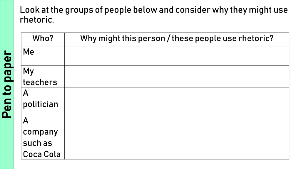 look at the groups of people below and consider