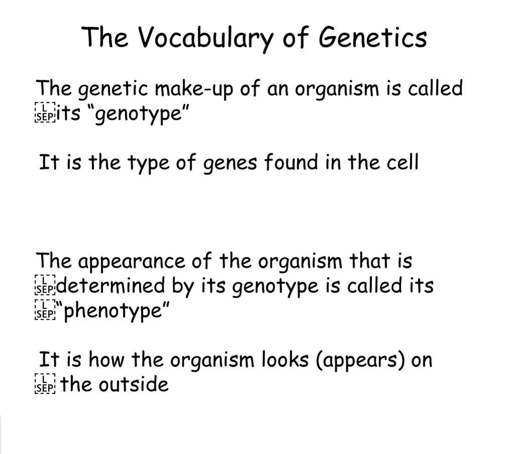 the vocabulary of genetics