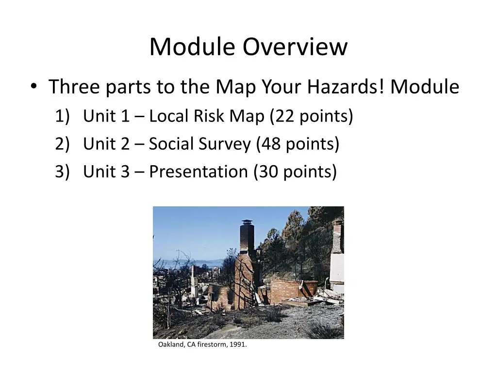 module overview