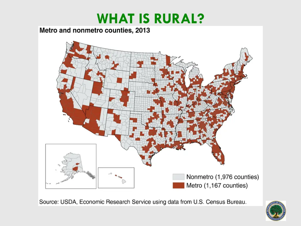 what is rural 1