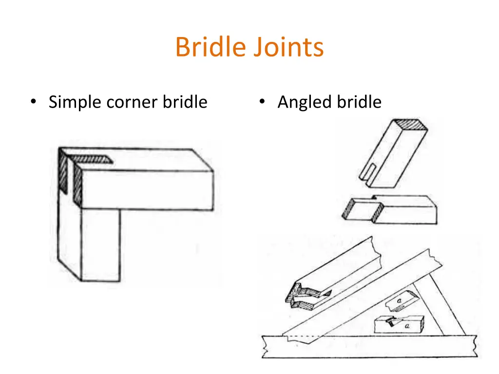 bridle joints