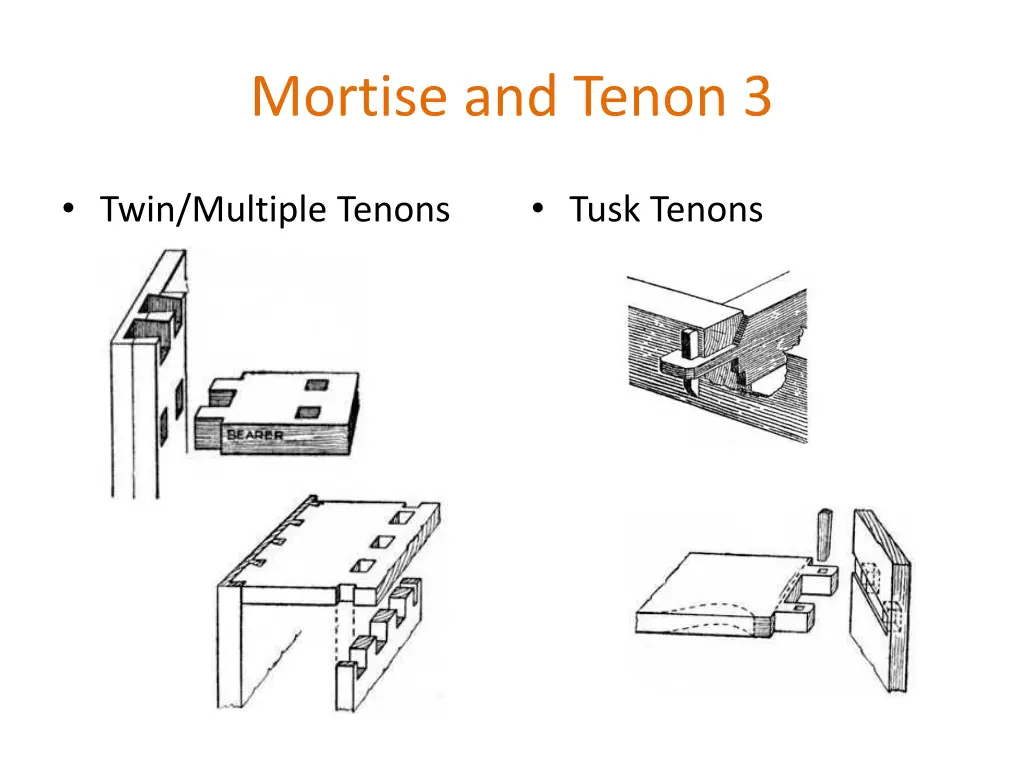 mortise and tenon 3