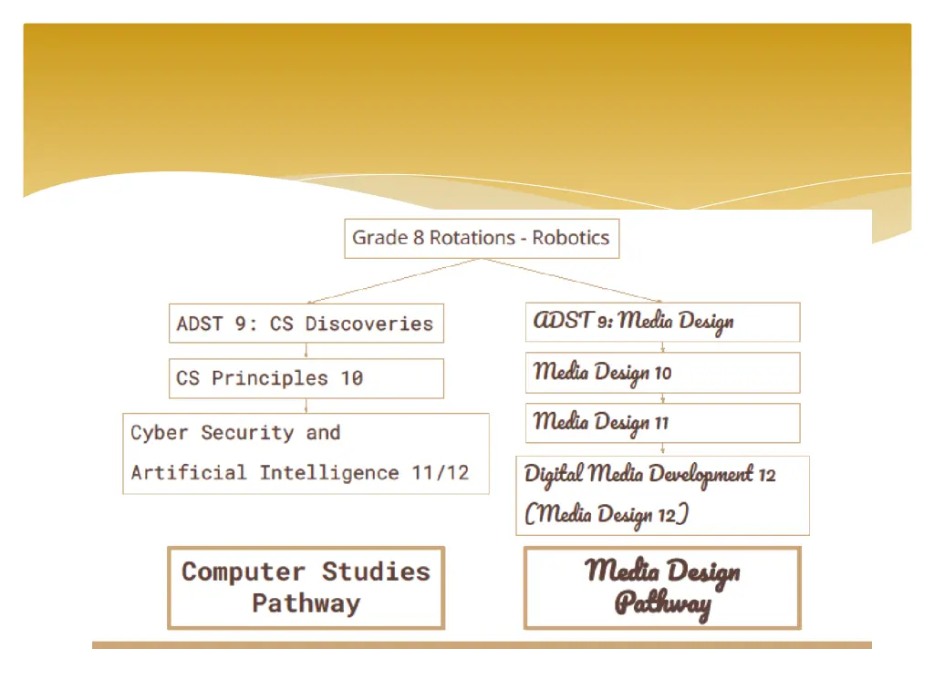 slide11