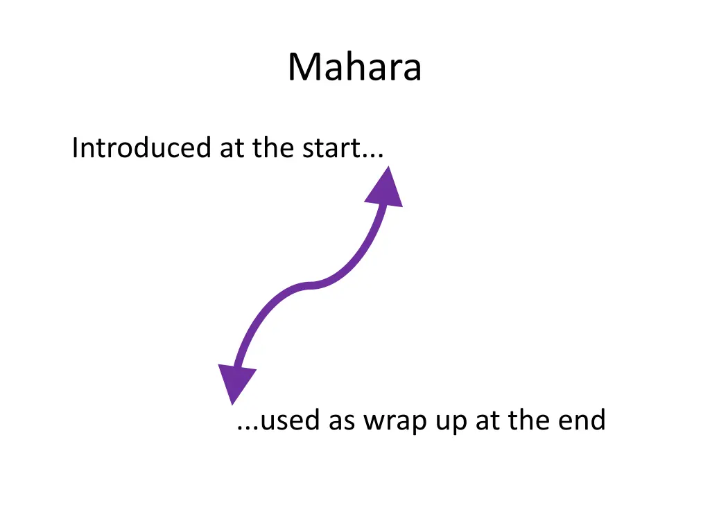 mahara