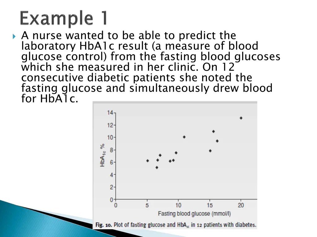 a nurse wanted to be able to predict