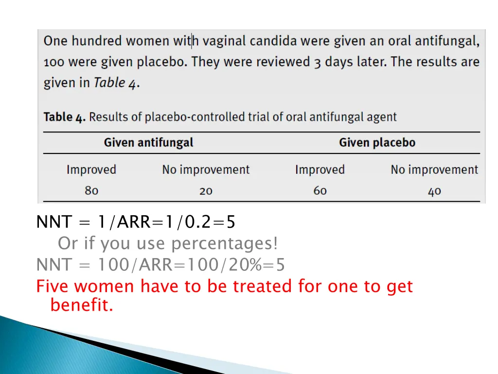 nnt 1 arr 1 0 2 5 or if you use percentages