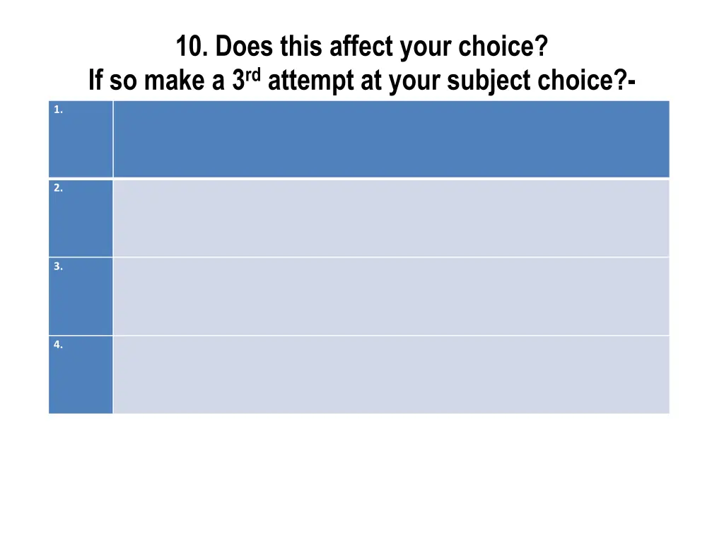 10 does this affect your choice if so make