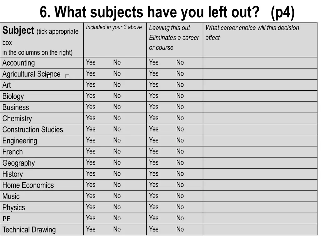 6 what subjects have you left out p4