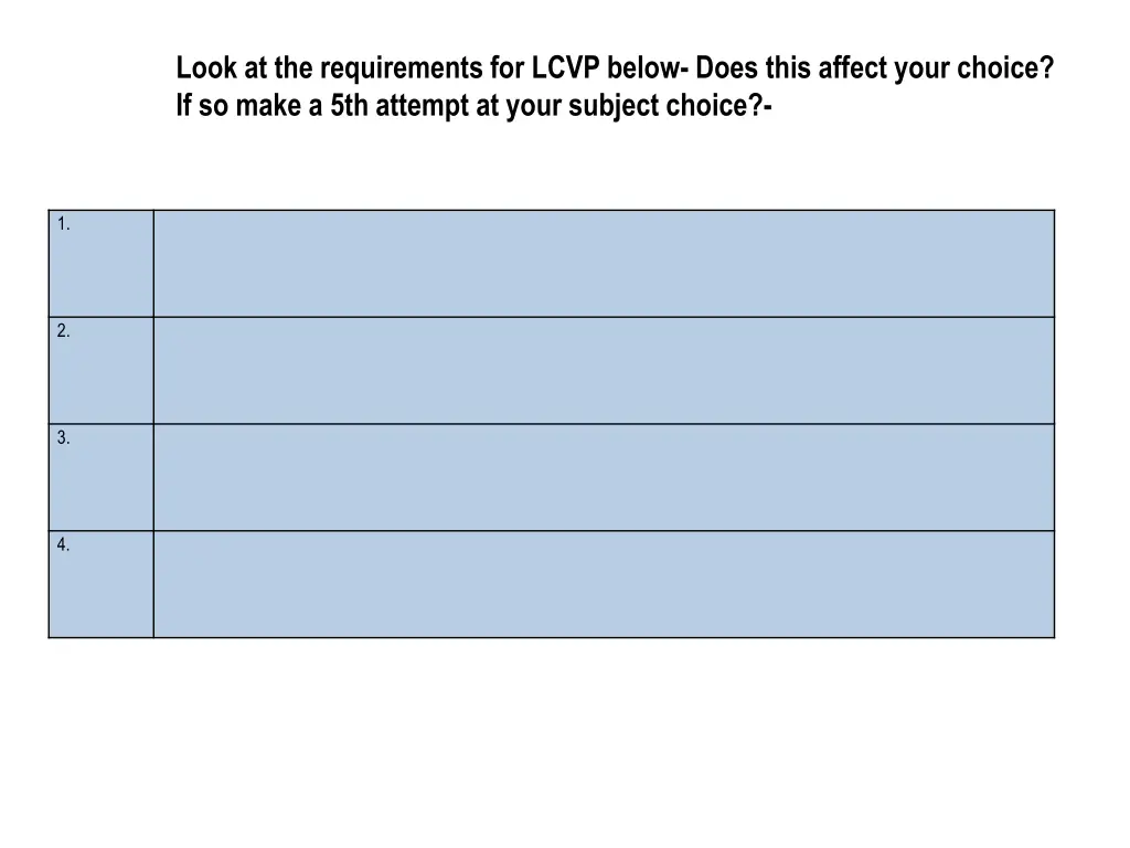 look at the requirements for lcvp below does this