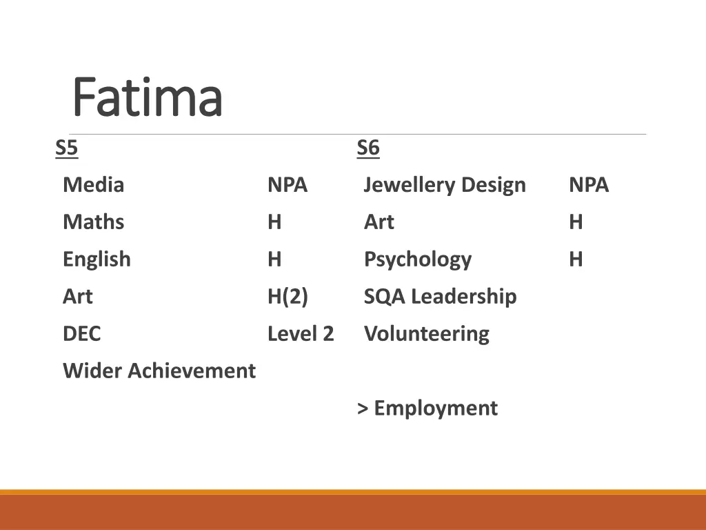 fatima fatima s5