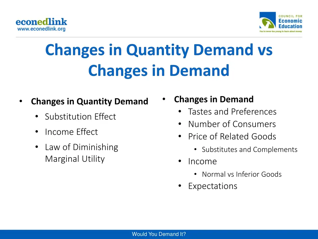 changes in demand tastes and preferences number