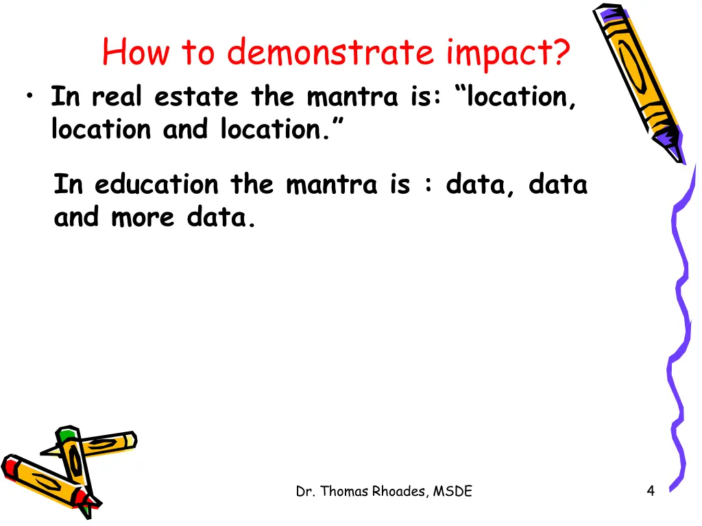 how to demonstrate impact in real estate