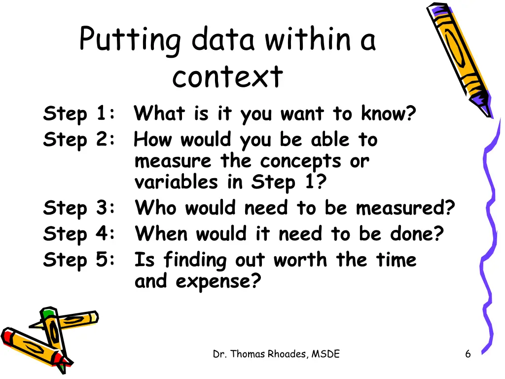 putting data within a context step 1 what