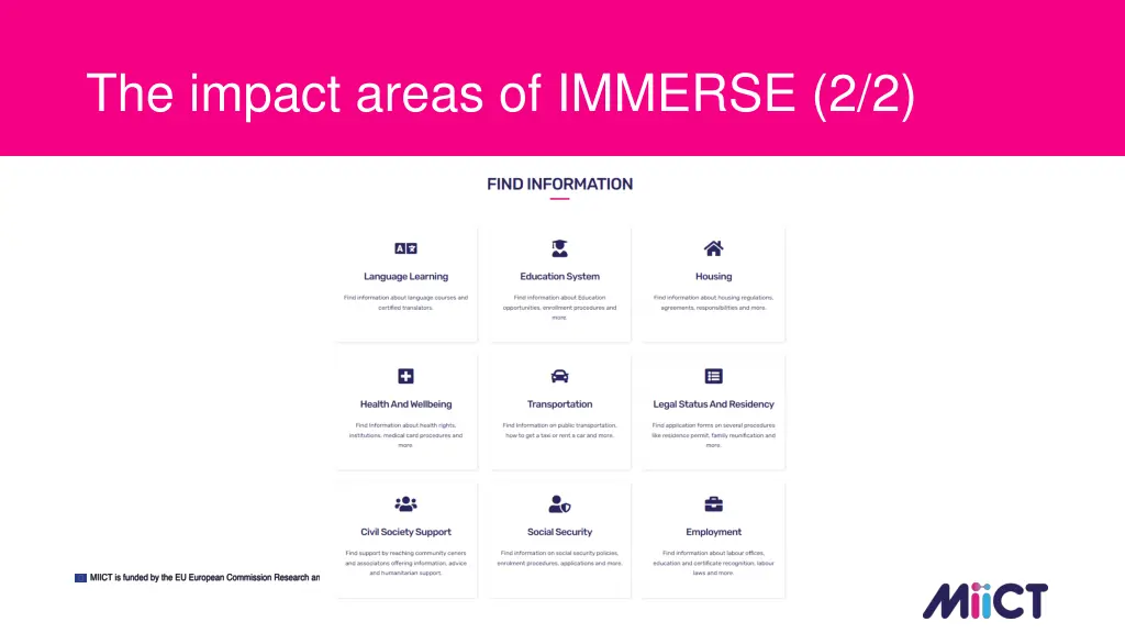 the impact areas of immerse 2 2