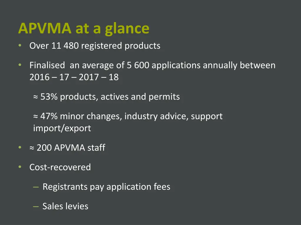 apvma at a glance over 11 480 registered products