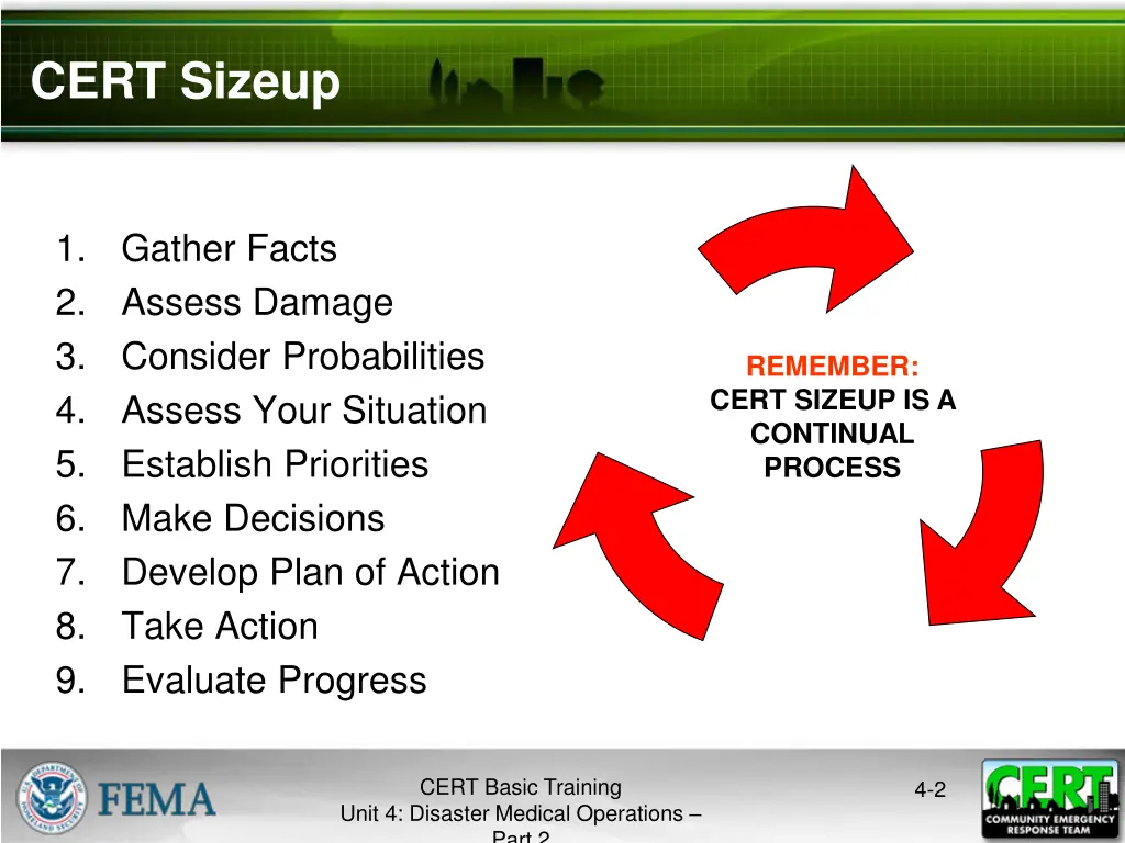 cert sizeup