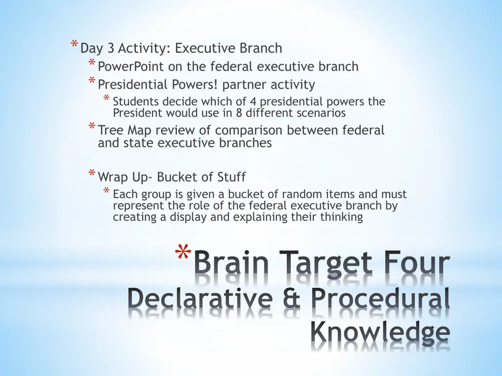 day 3 activity executive branch powerpoint