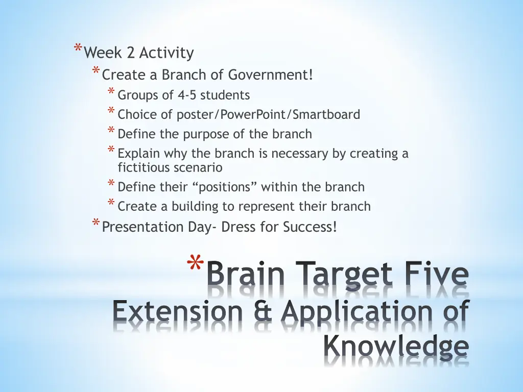 week 2 activity create a branch of government