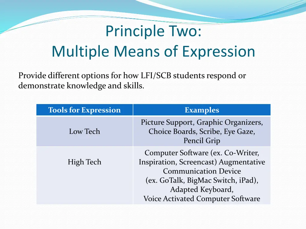 principle two