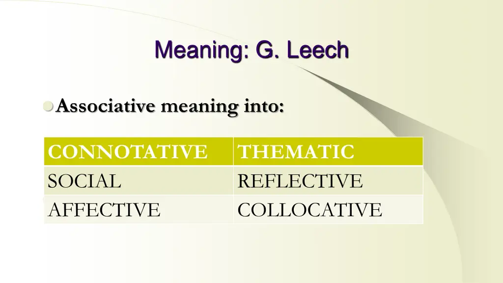 meaning g leech 3