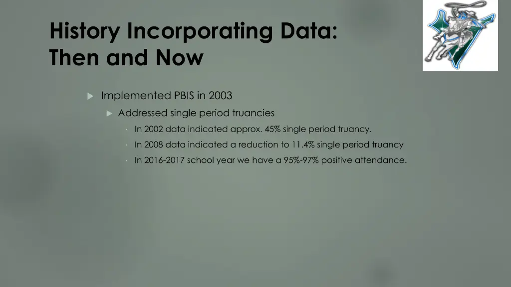 history incorporating data then and now