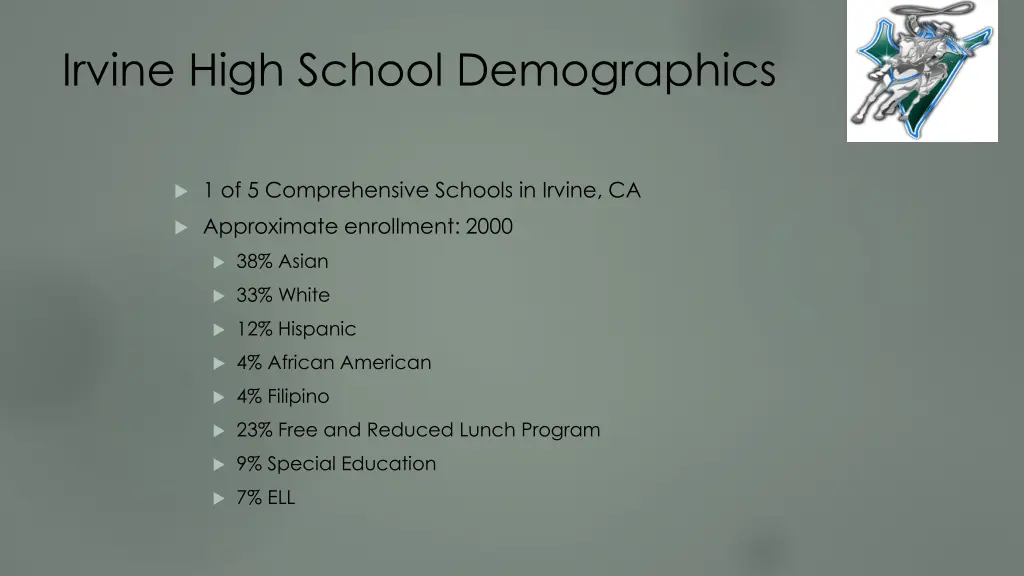 irvine high school demographics