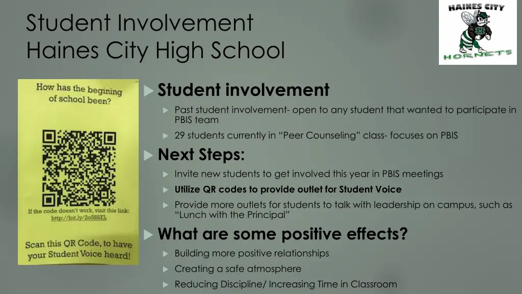 student involvement haines city high school