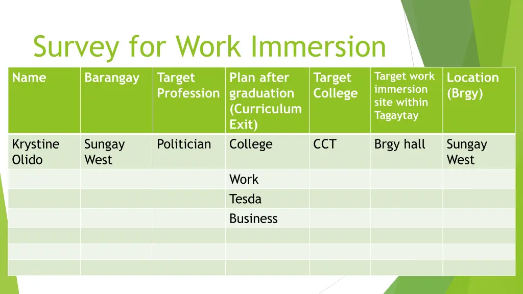 survey for work immersion name barangay target