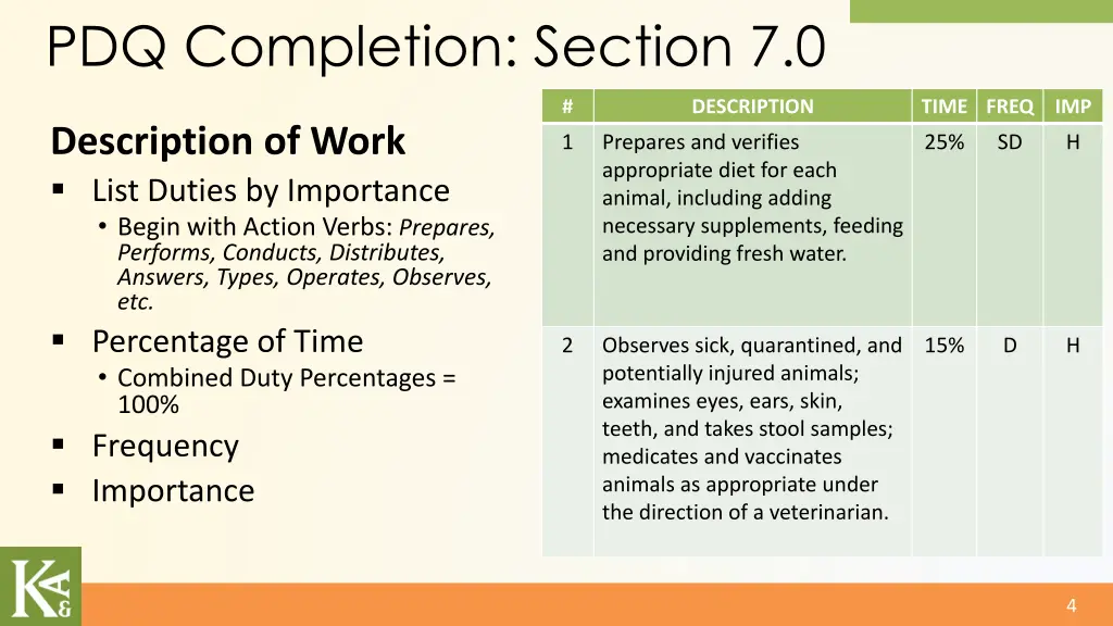 pdq completion section 7 0