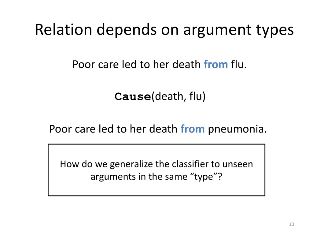 relation depends on argument types