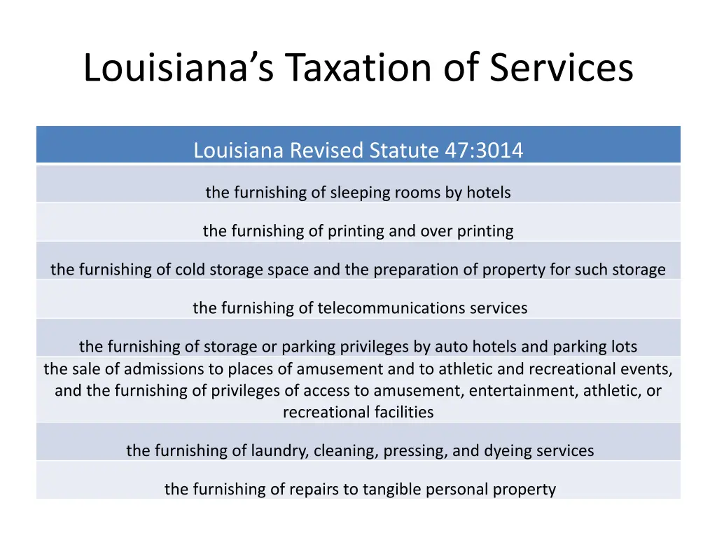 louisiana s taxation of services