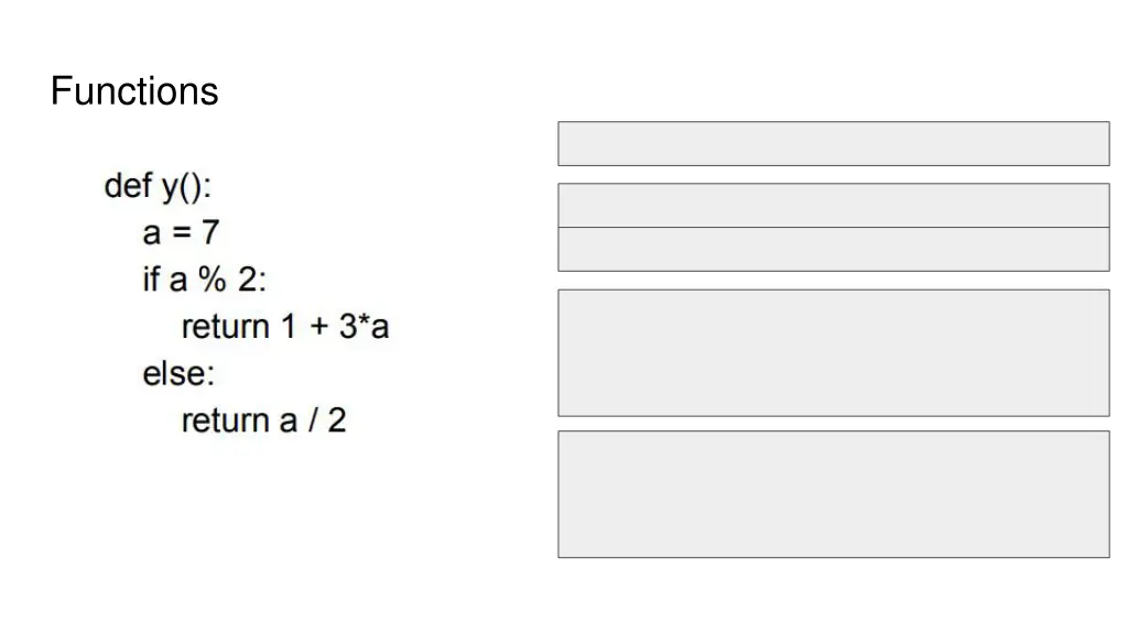 functions