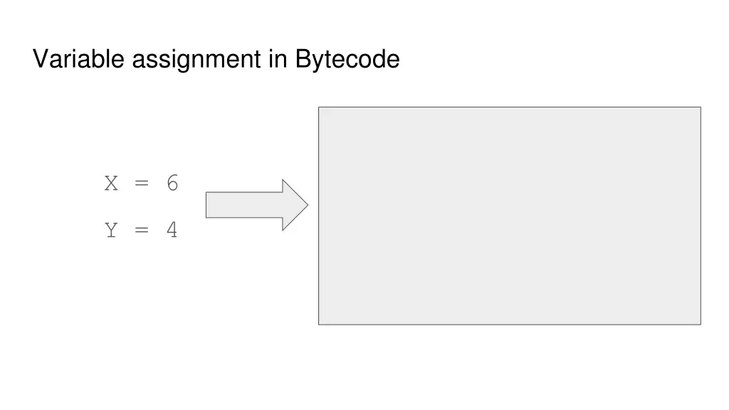 variable assignment in bytecode