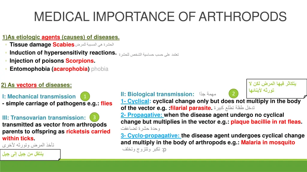 medical importance of arthropods