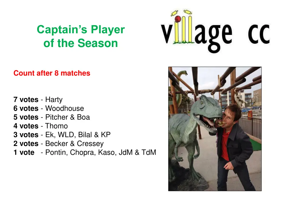 captain s player of the season 2