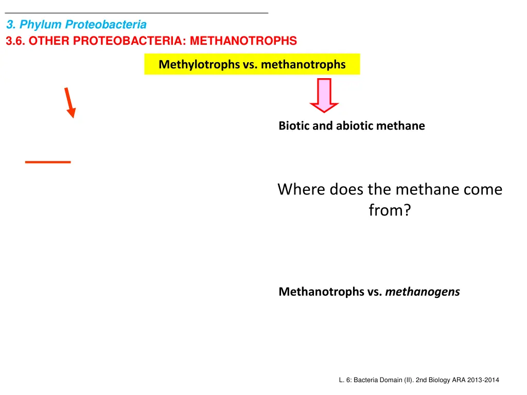 3 phylum proteobacteria 3 6 other proteobacteria 4